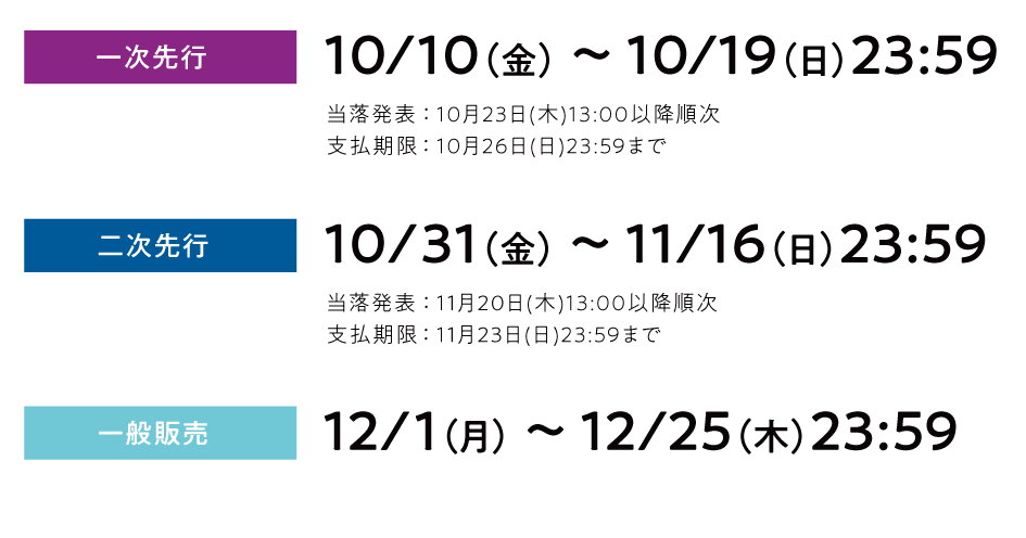 現地チケットの販売スケジュール